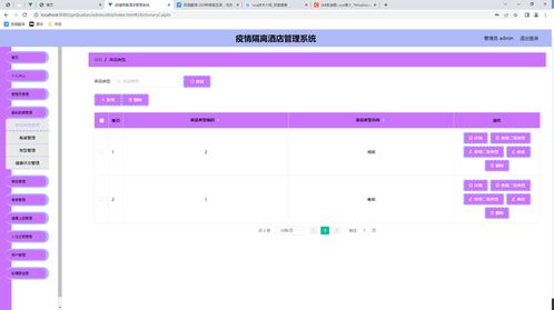 SpringBoot疫情隔離酒店管理系統(tǒng)的開發(fā)與調(diào)試實(shí)踐