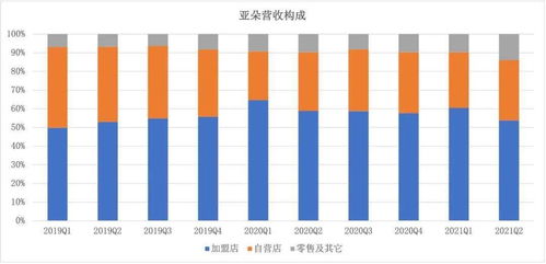 數(shù)讀后疫情時(shí)代 國(guó)內(nèi)中高端酒店市場(chǎng)格局重塑與酒店管理新趨勢(shì)