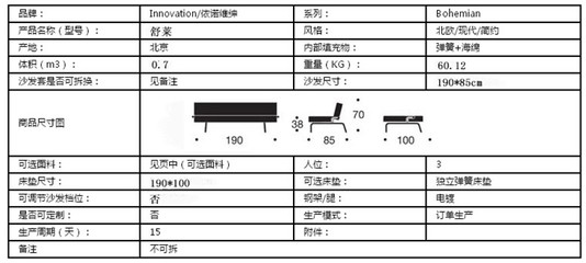 丹麥依諾維紳舒萊功能性沙發床 獨立袋裝彈簧單人位紅色款深度評測與參數解析